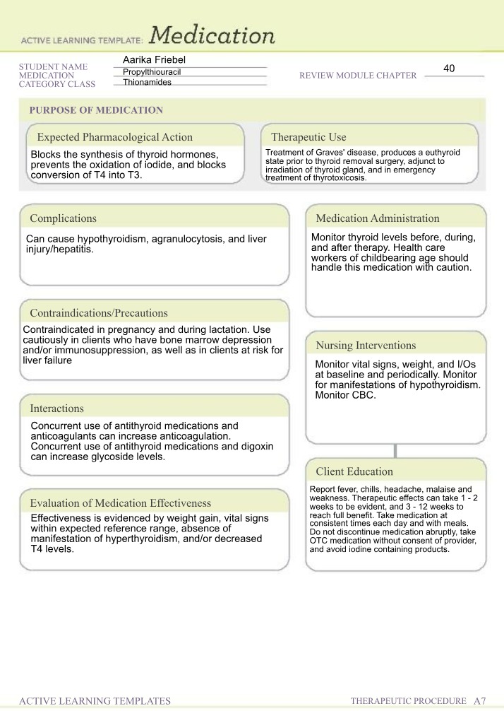 Propylthiouracil - Nursing Interventions, Side Effects, and Uses
