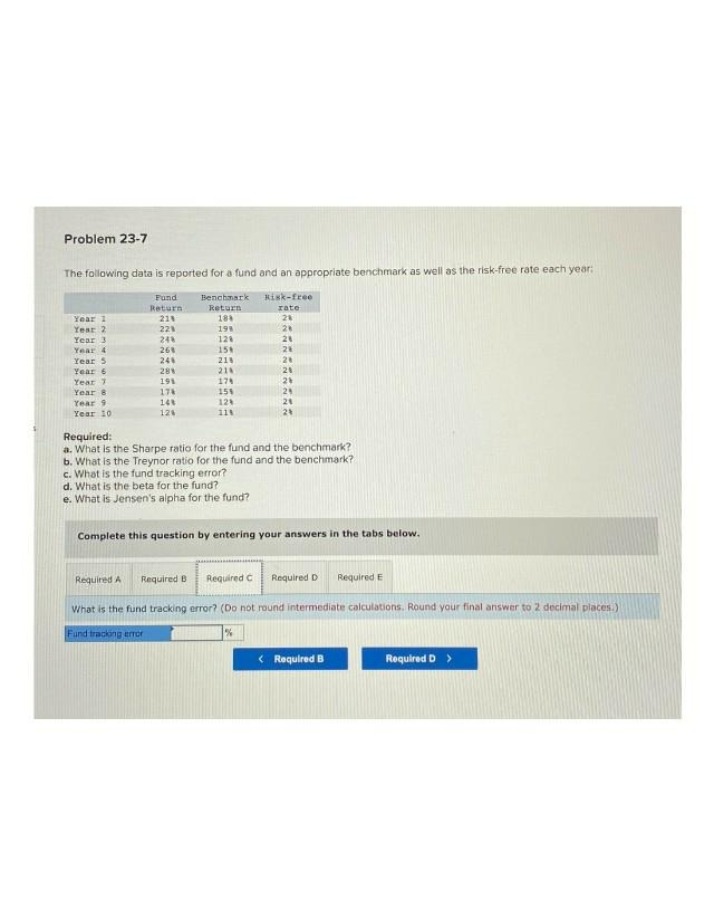 BUSI 320 Problem 23-7