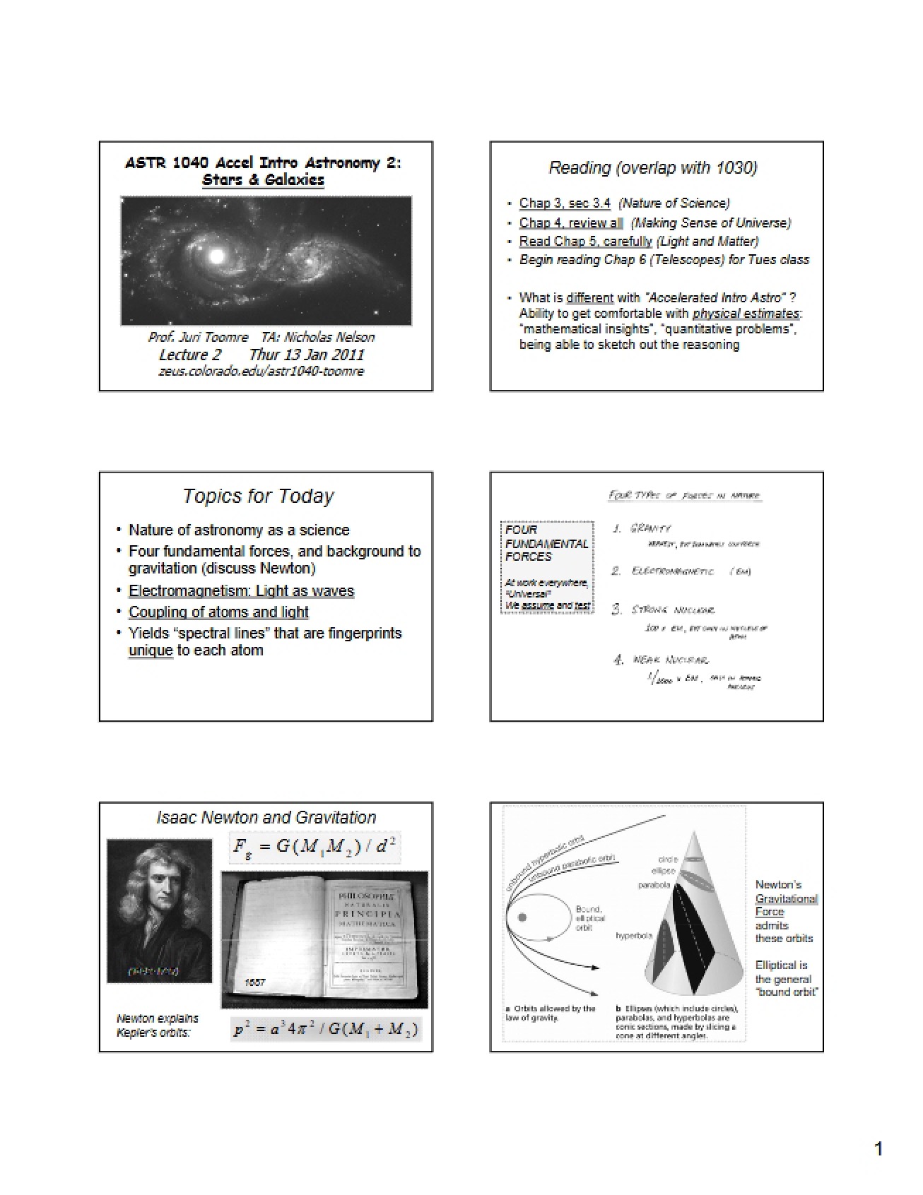 Class Notes for Accelerated Introductory Astronomy