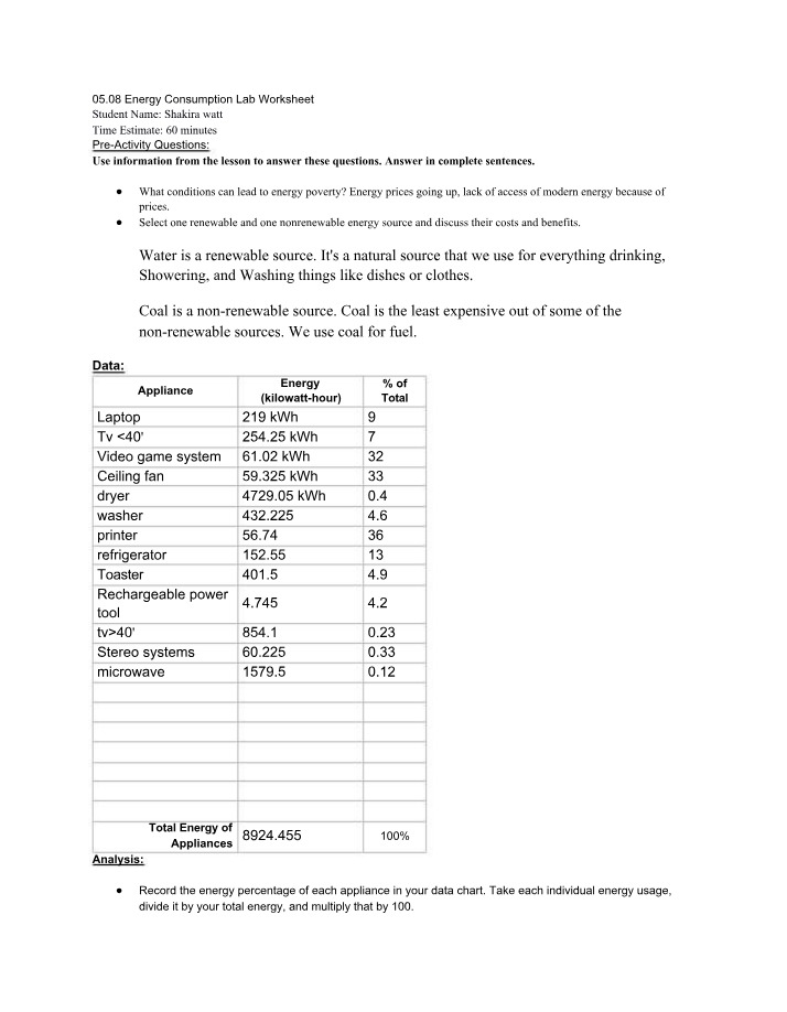 Worksheet for Energy Consumption Lab