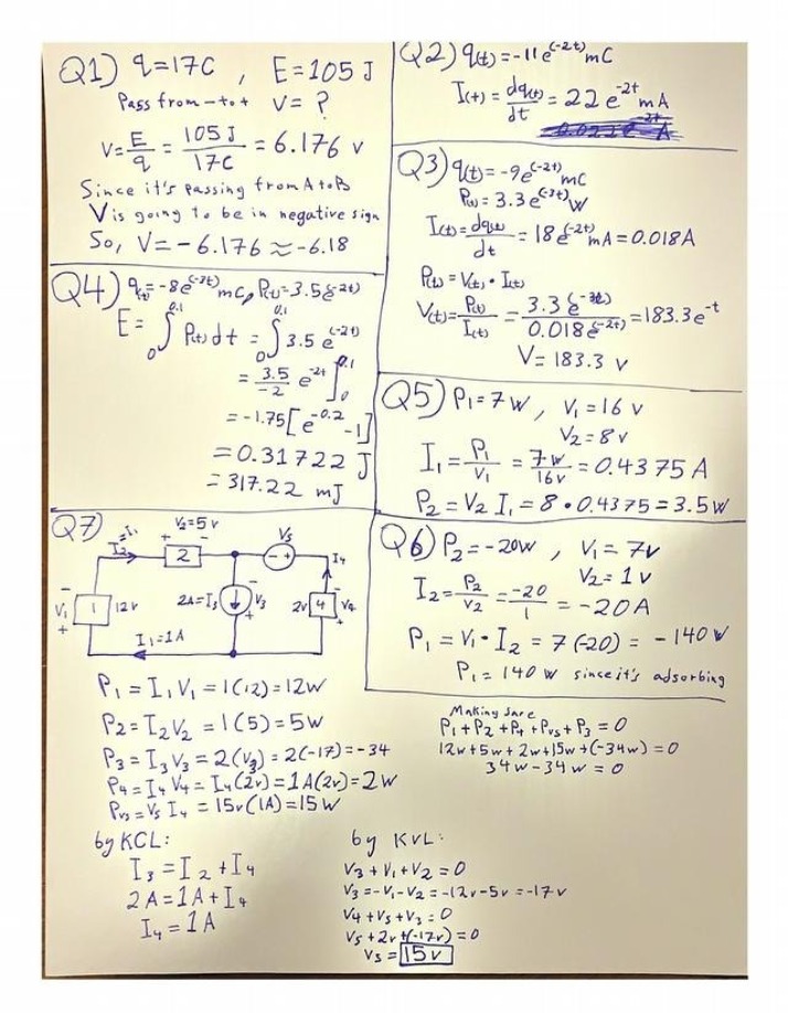 Properties of Negative Sine Waves