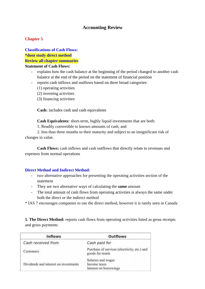 BU127 - Final Exam Prep