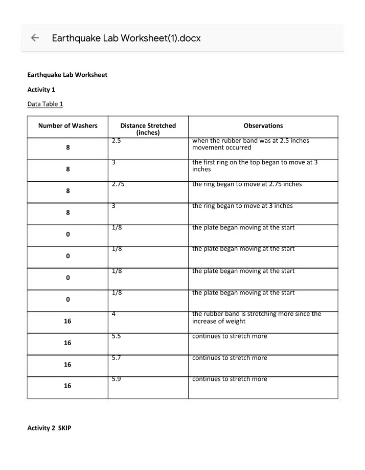 Earthquakes Lab Worksheet - Data Analysis