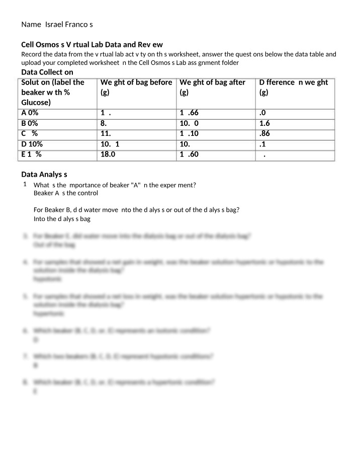 Virtual Lab Data and Review - Cell Osmosis
