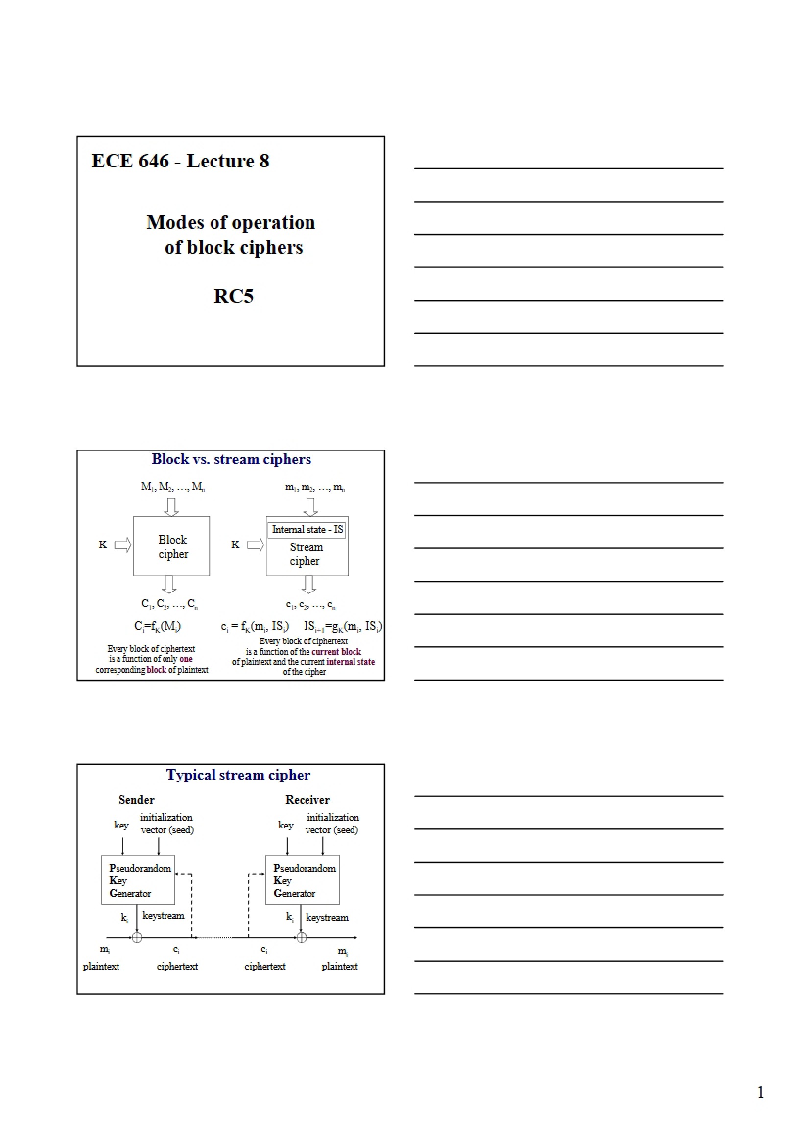 Block Cipher Operation Modes