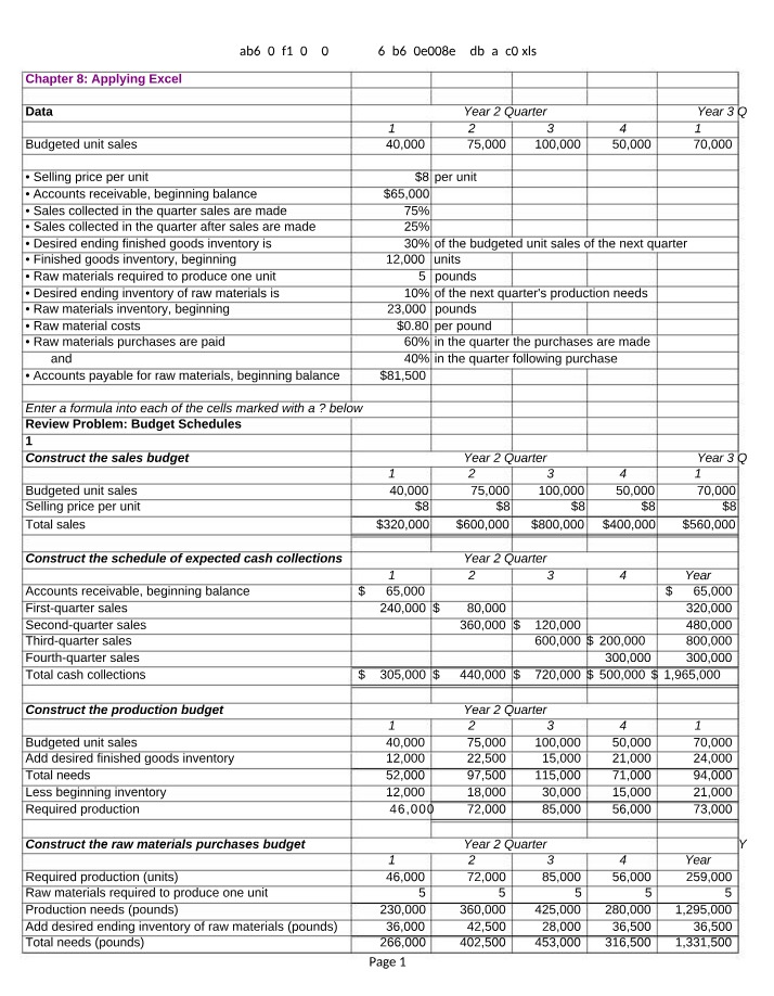 Year 2 and 3 Budget Schedules for Sales and Cash Collections