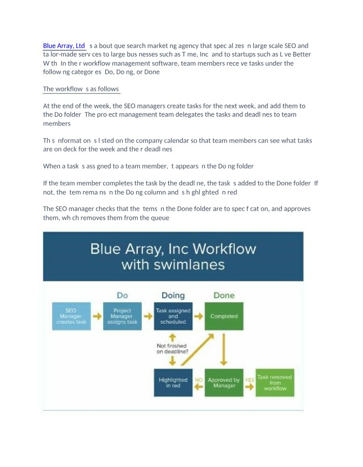 Workflow Management and Task Delegation at Blue Array