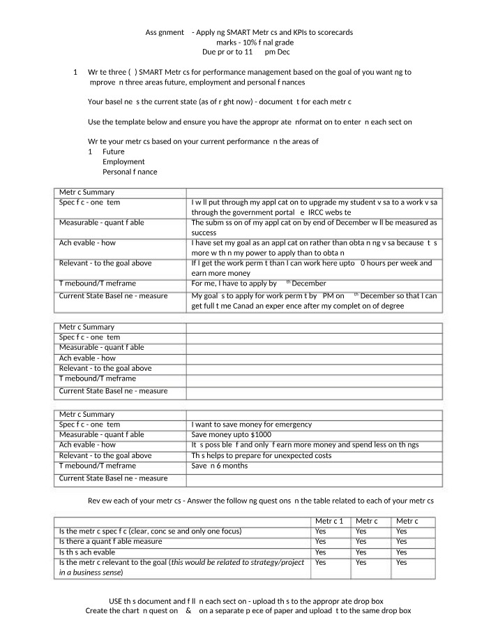 SMART Metrics and KPIs for Future Employment