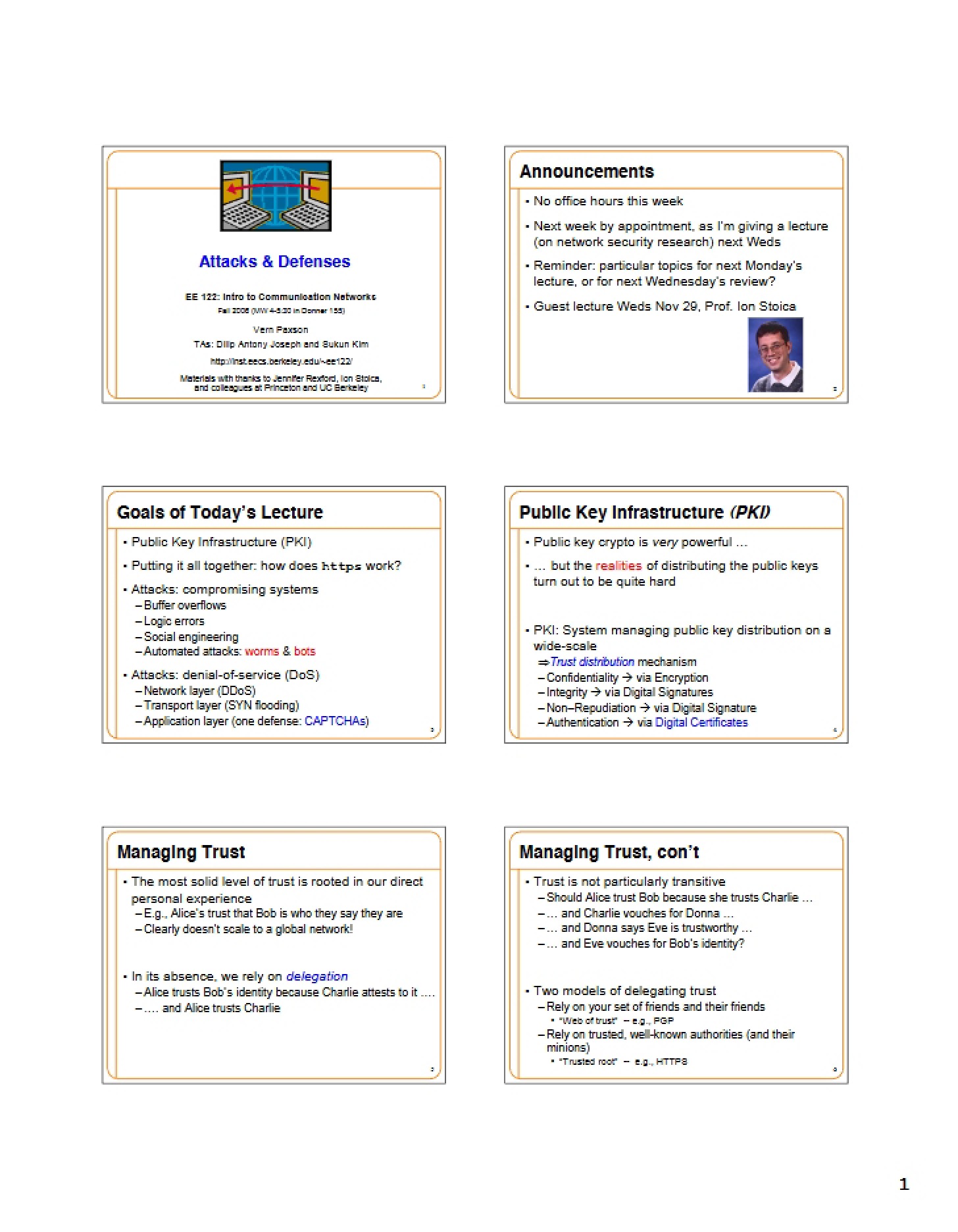 Attacks and Defense Strategies