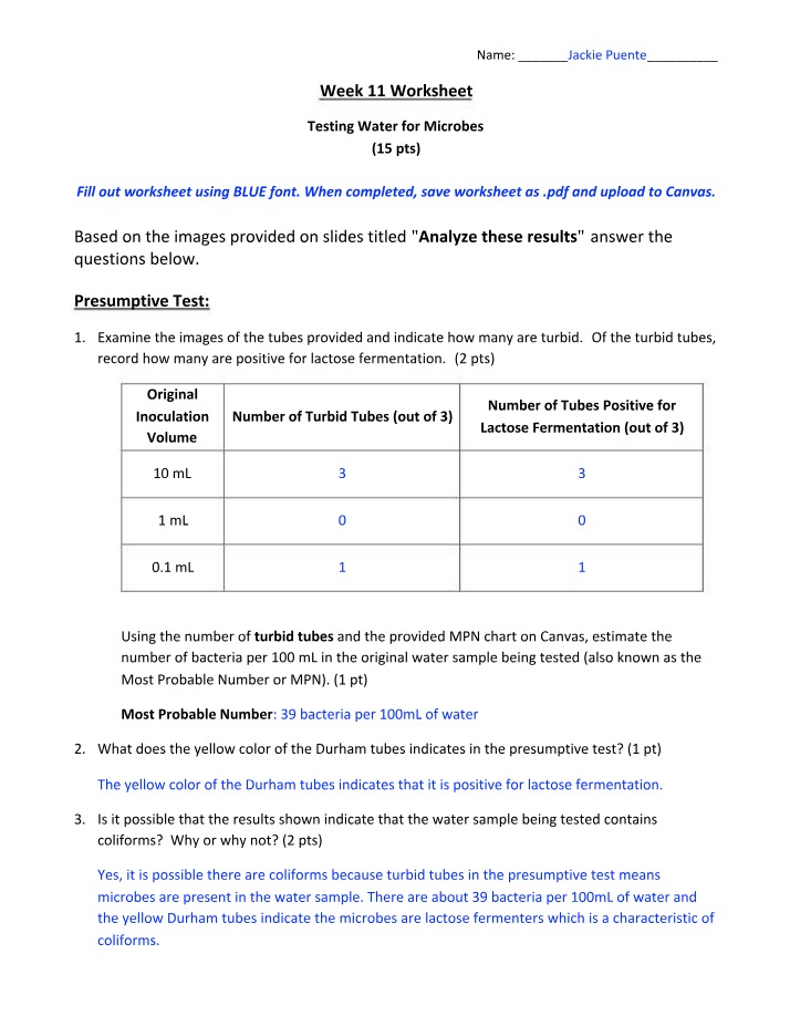 Water Testing for Microbes - Worksheet on Lactose Fermentation and Turbid Tubes