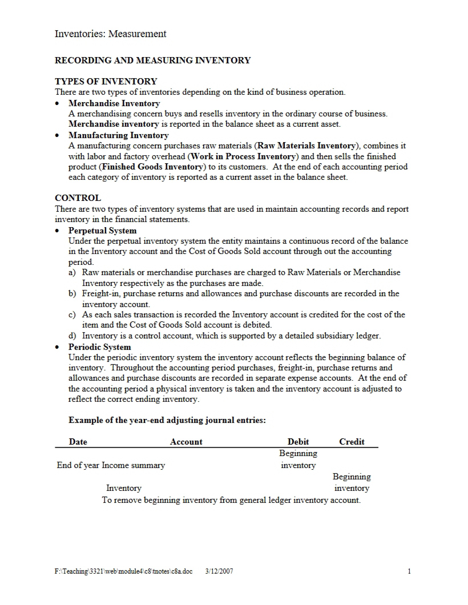 Measurement of Inventories