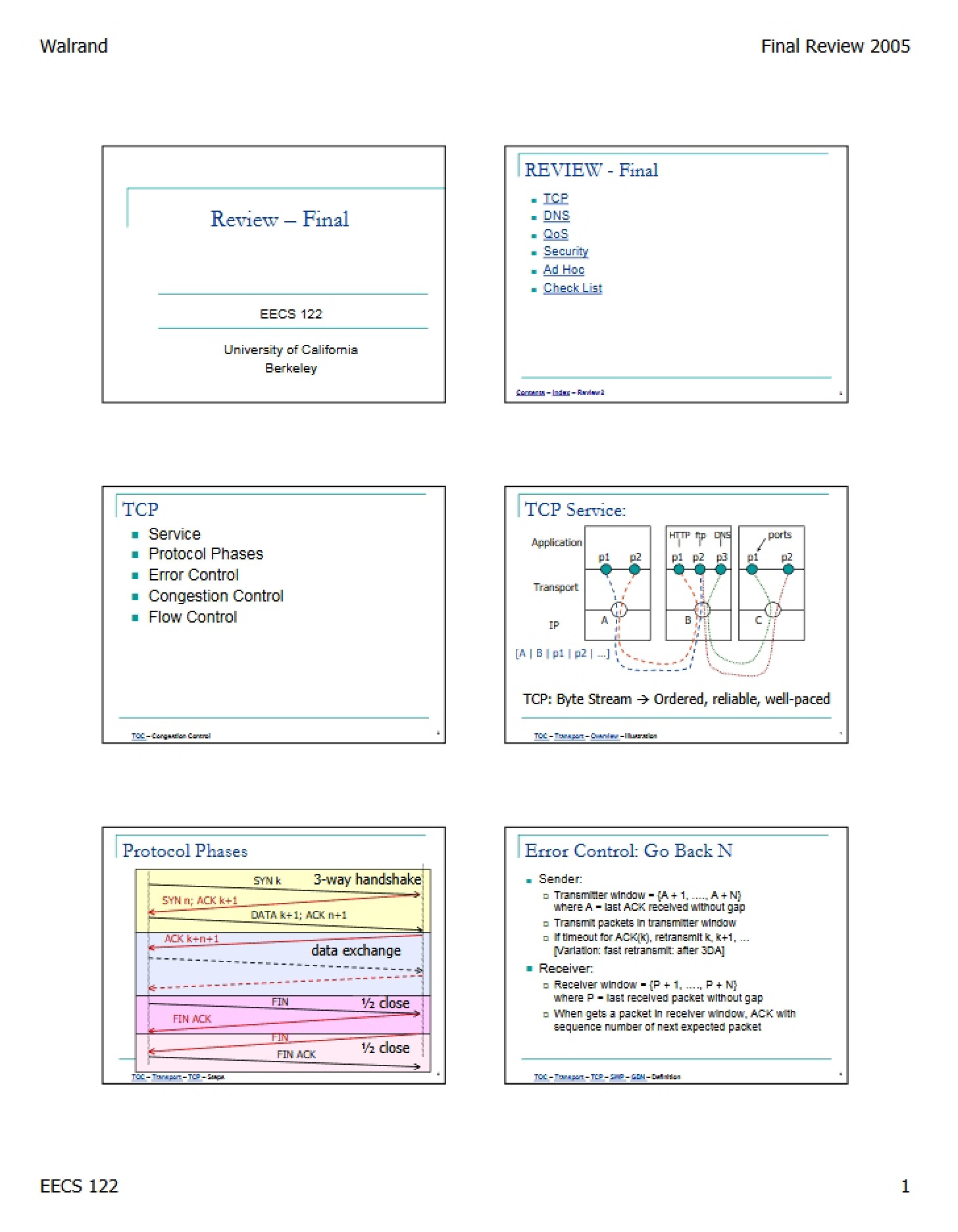 Final Review