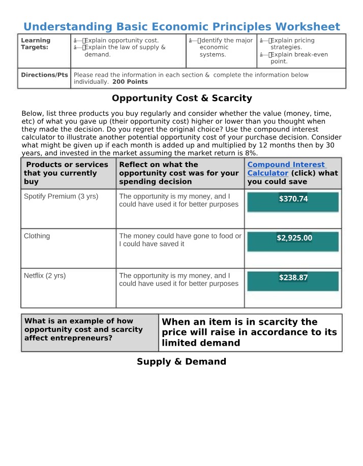 Worksheet on Basic Economic Principles