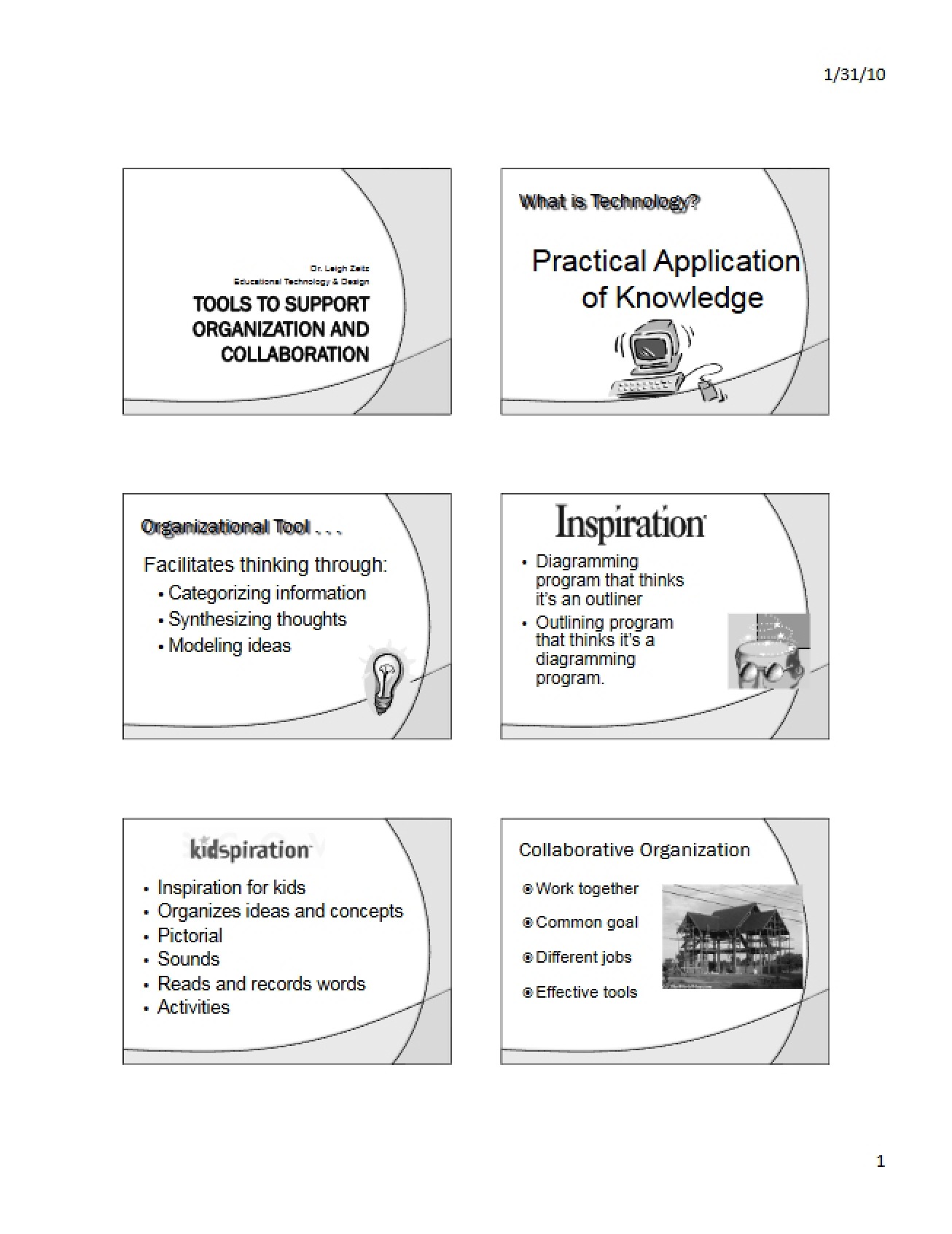Knowledge Application in Practice