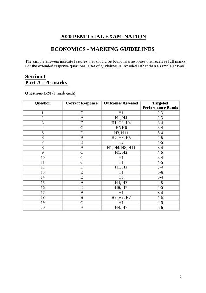 Economics Trial HSC Solutions 2020 (PEM)