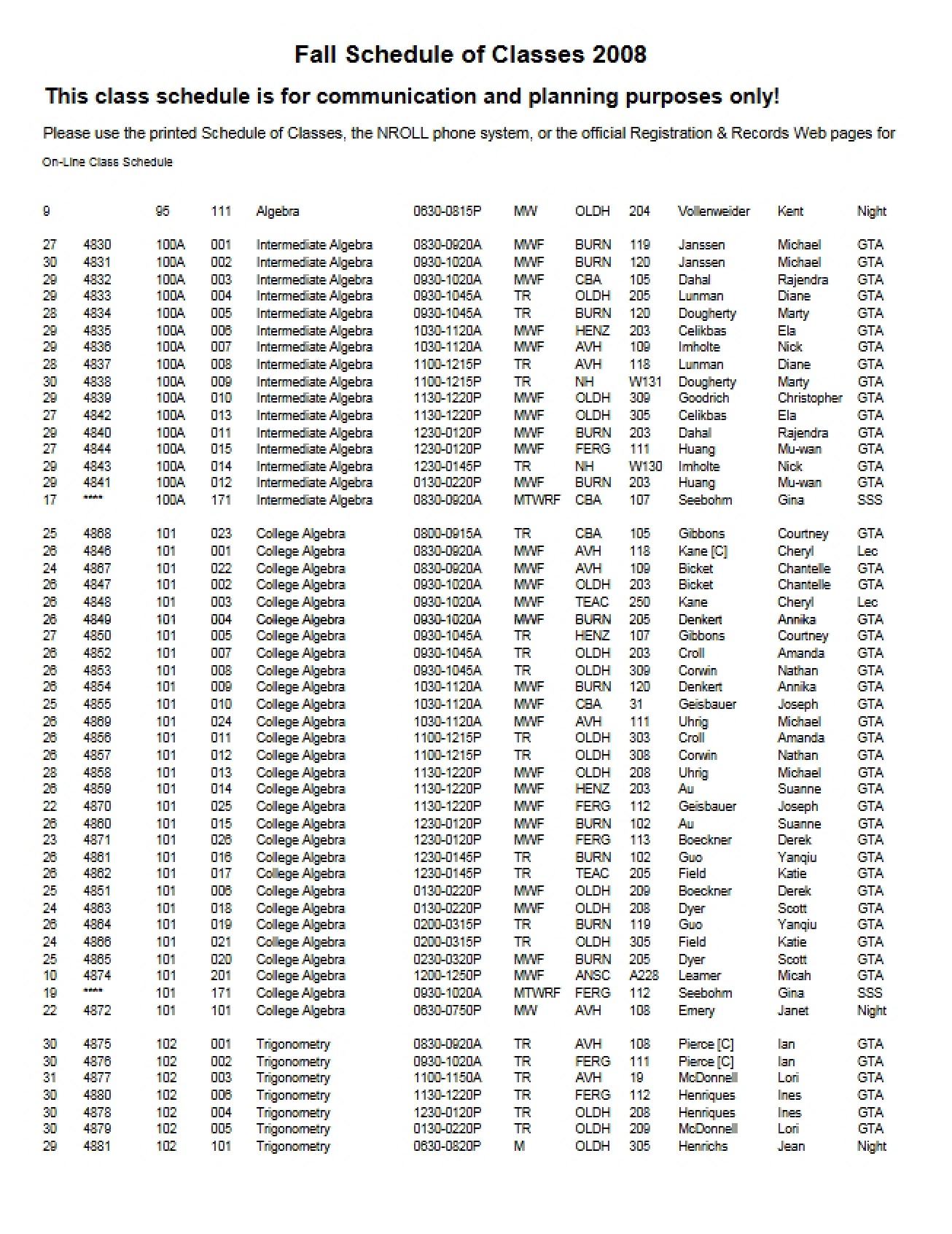 Schedule of Classes