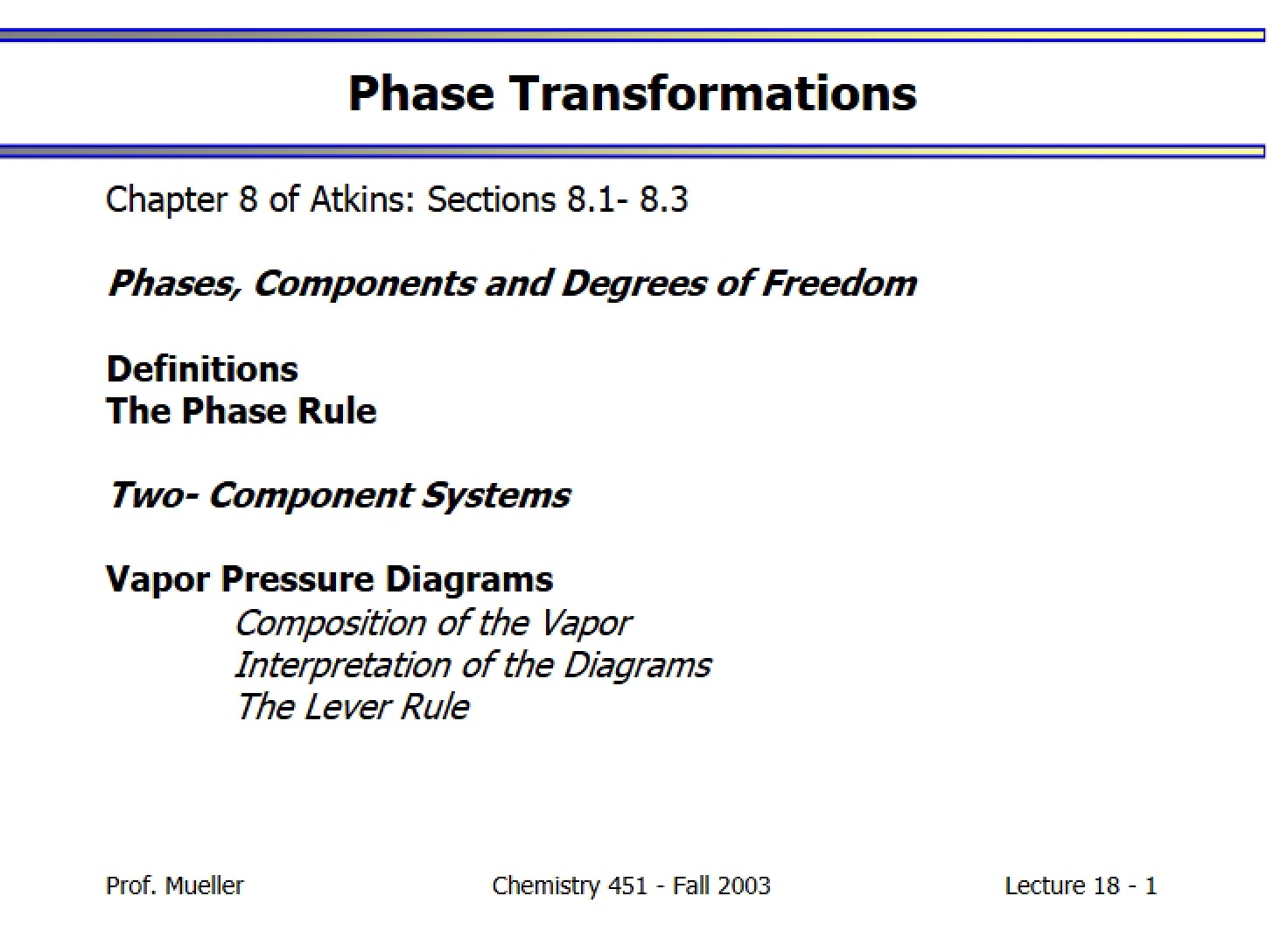 Transformations of Phase
