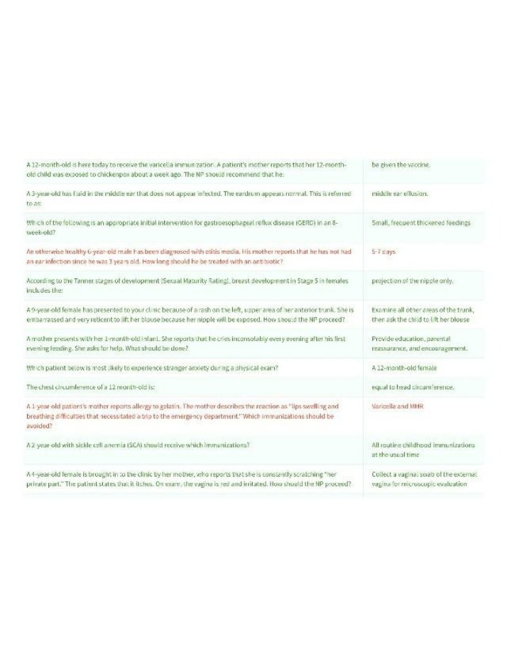 Practice Questions for Pediatric Nursing
