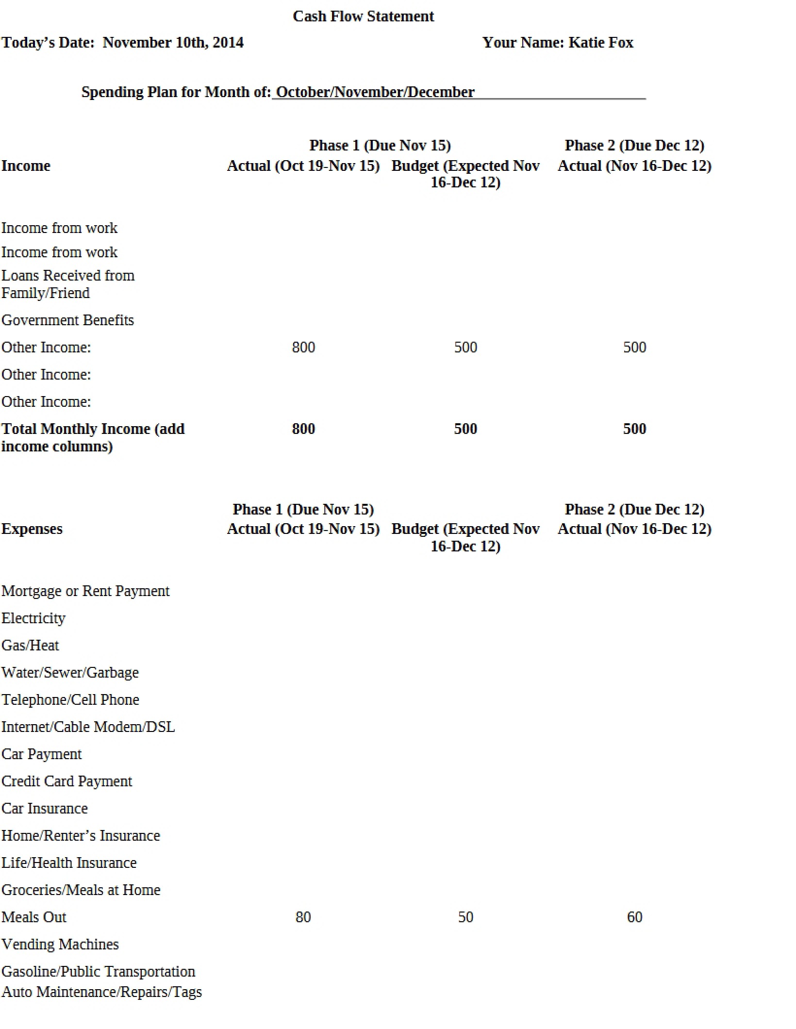 Cash Flow Statement Overview