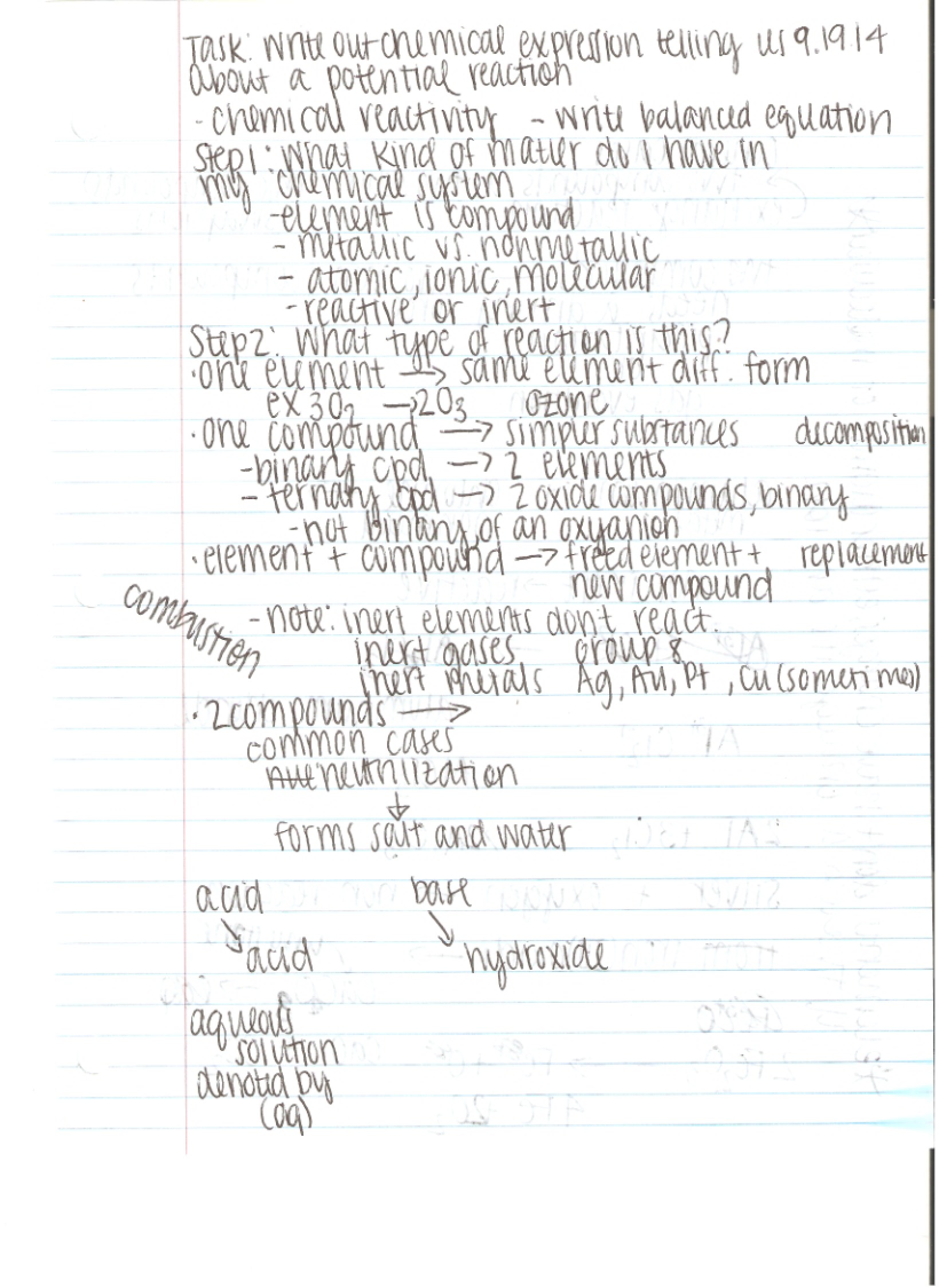 Chemistry 1411 Notes