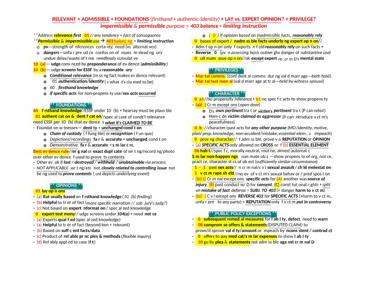 Evidence Foundations - Admissible, Impermissible, and Opinions