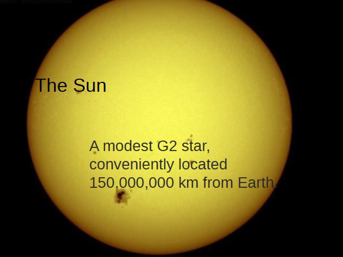 Sun Overview