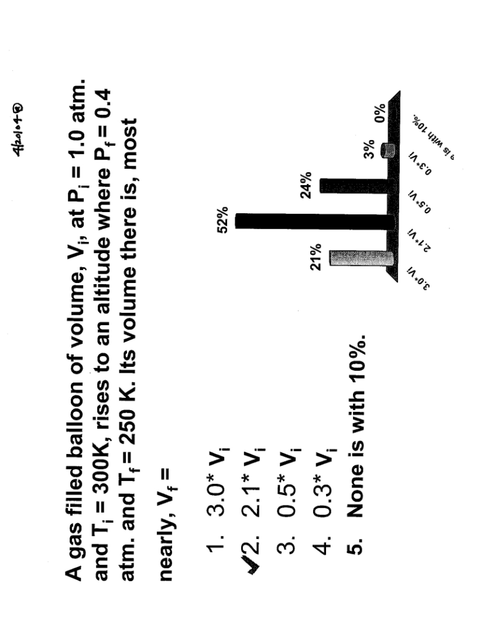 Problems for Electrophysics