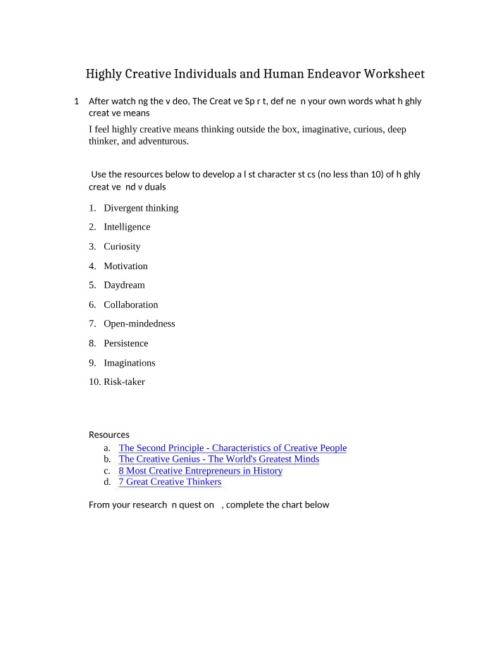 Worksheet on Highly Creative Individuals