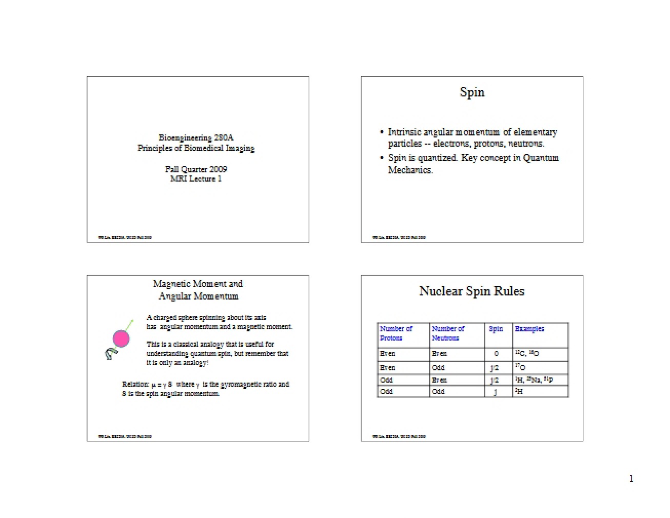 MRI Lecture 1 - Principles of Biomedical Imaging