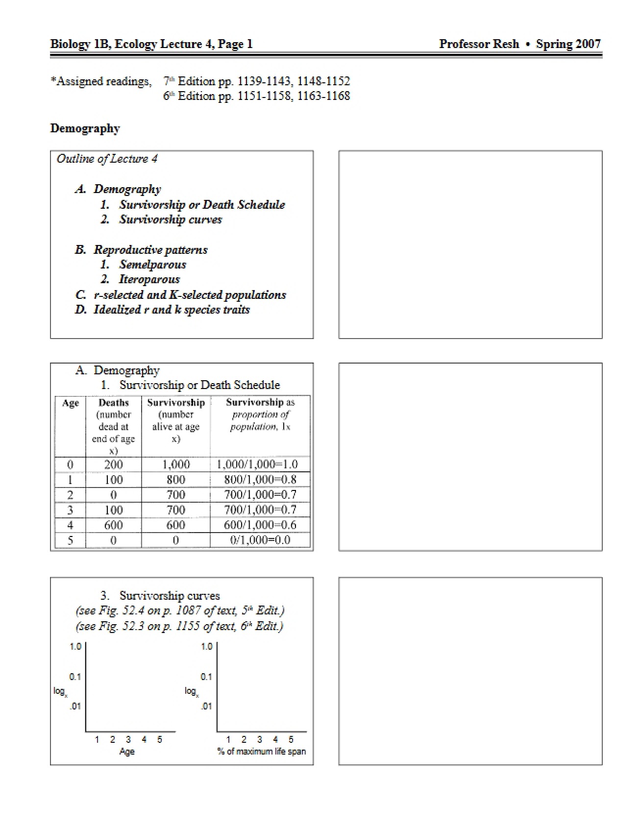 Lecture Summaries