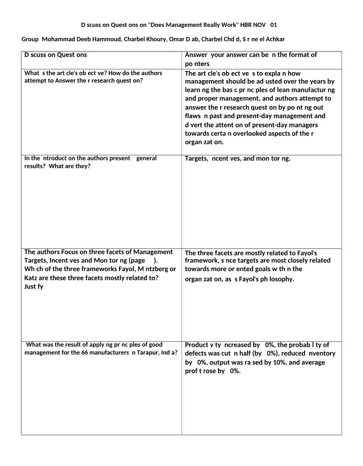 Discussion Questions on Does Management Really Work - Part 2