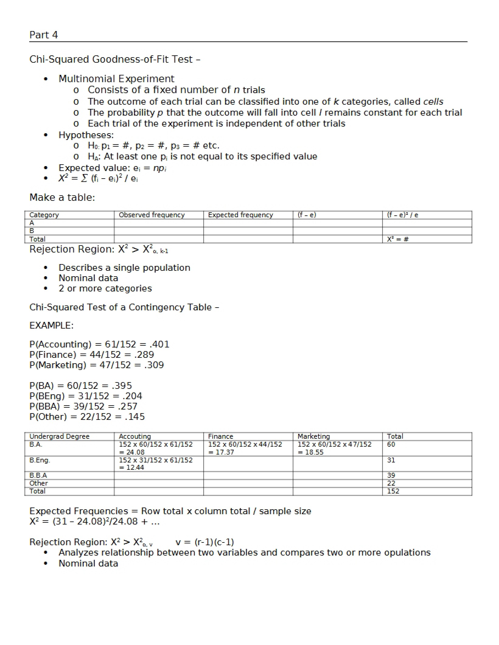 Goodness-of-Fit Chi-Squared Testing