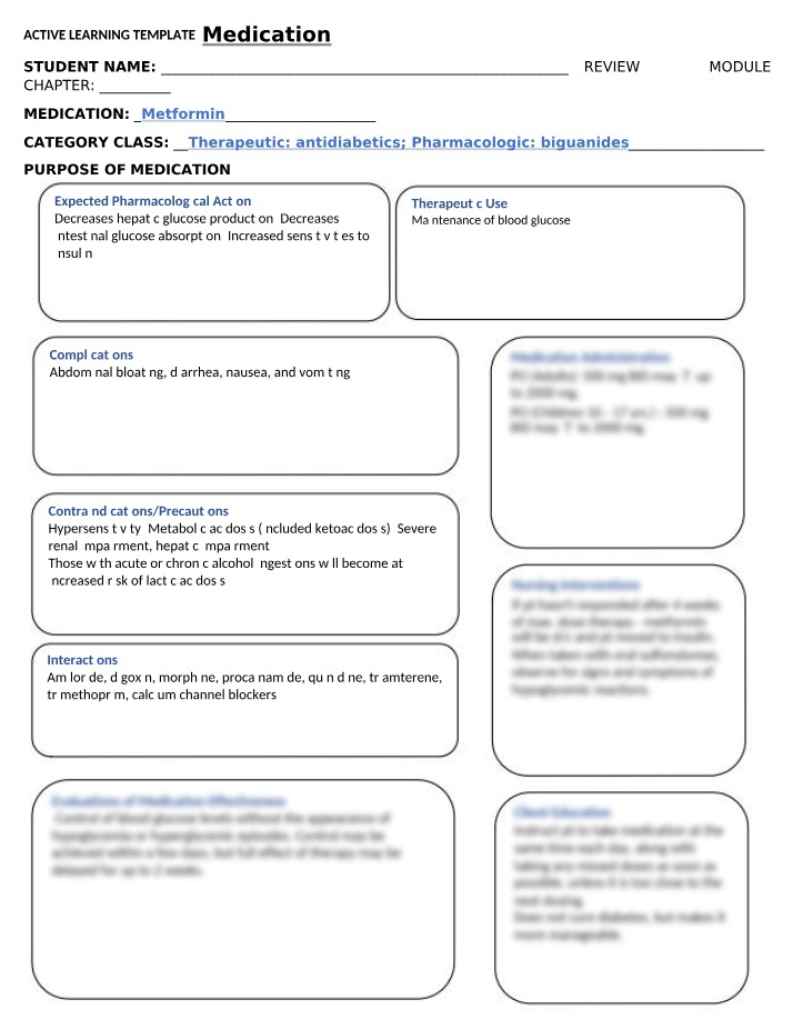 Review of Metformin Medication