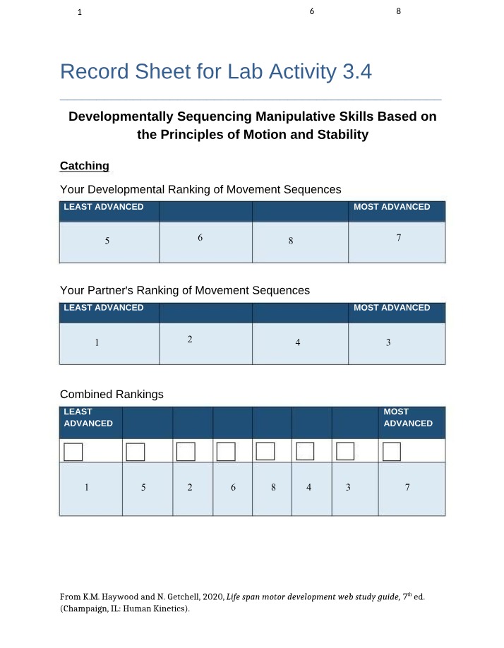 Record Sheet for Lab Activity 3.4