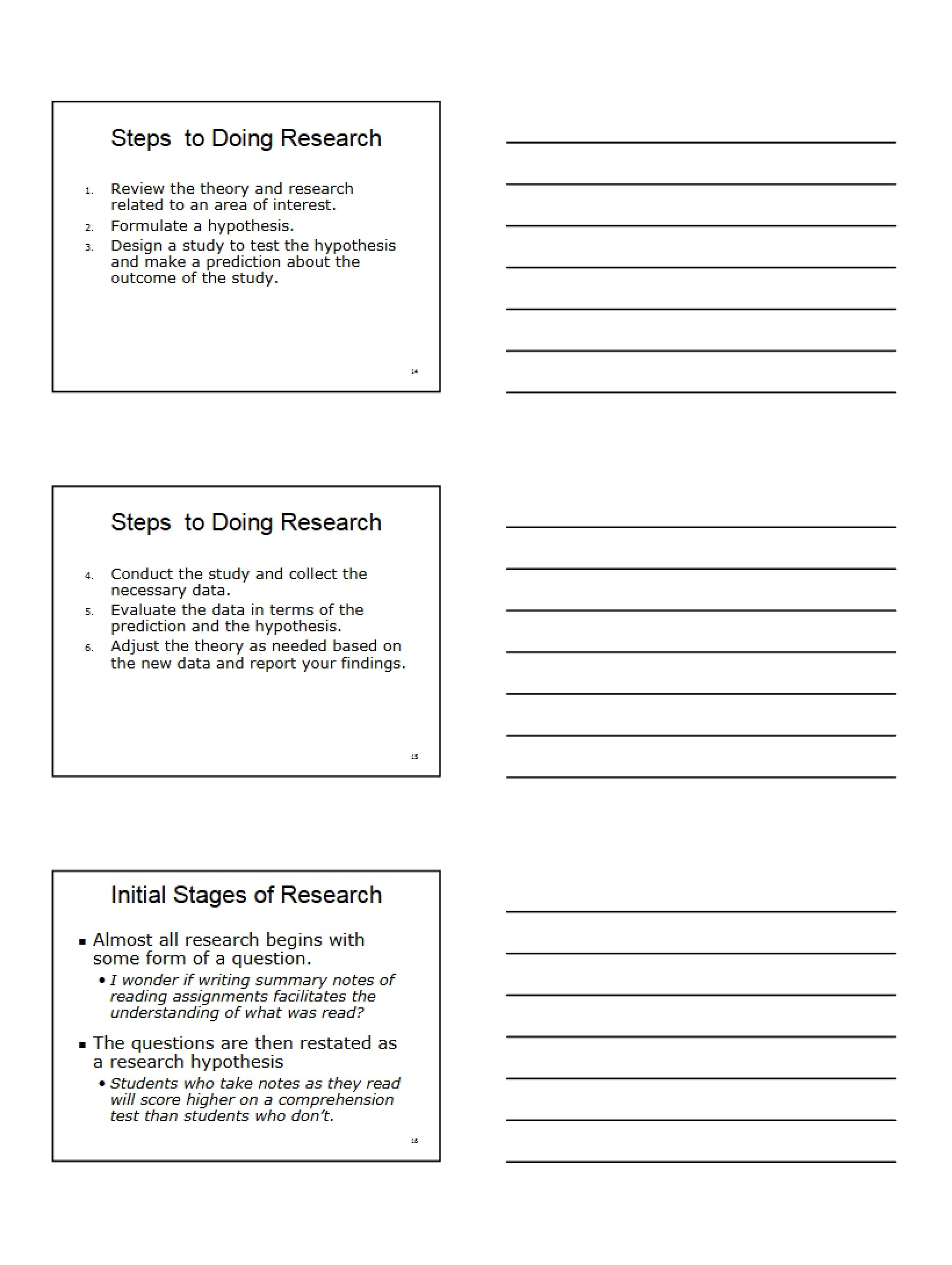 Research Steps