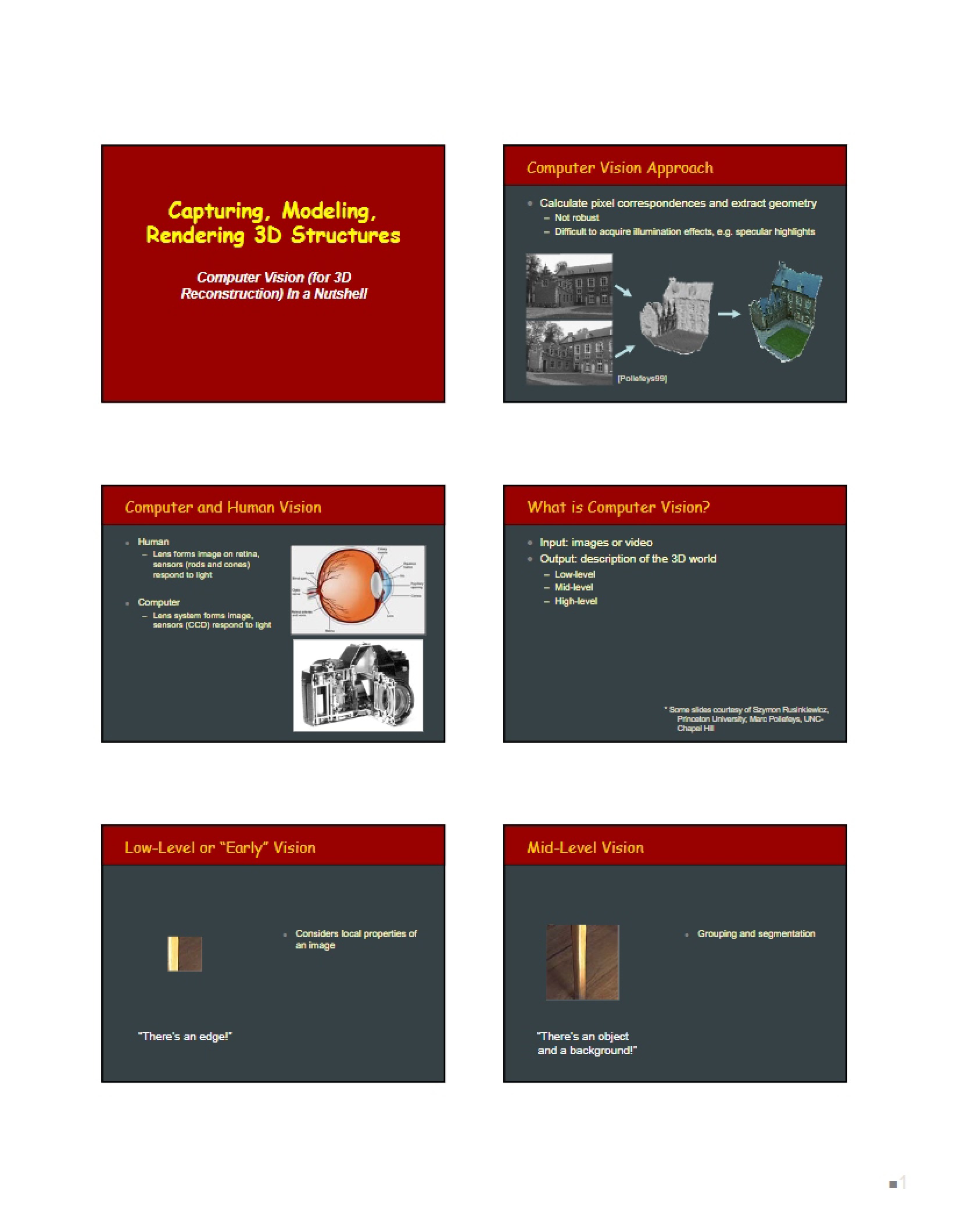 Scene Capturing Lecture Notes