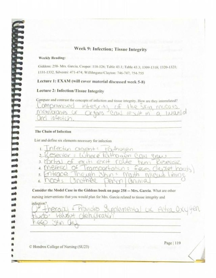 Concepts of Infection and Tissue Integrity