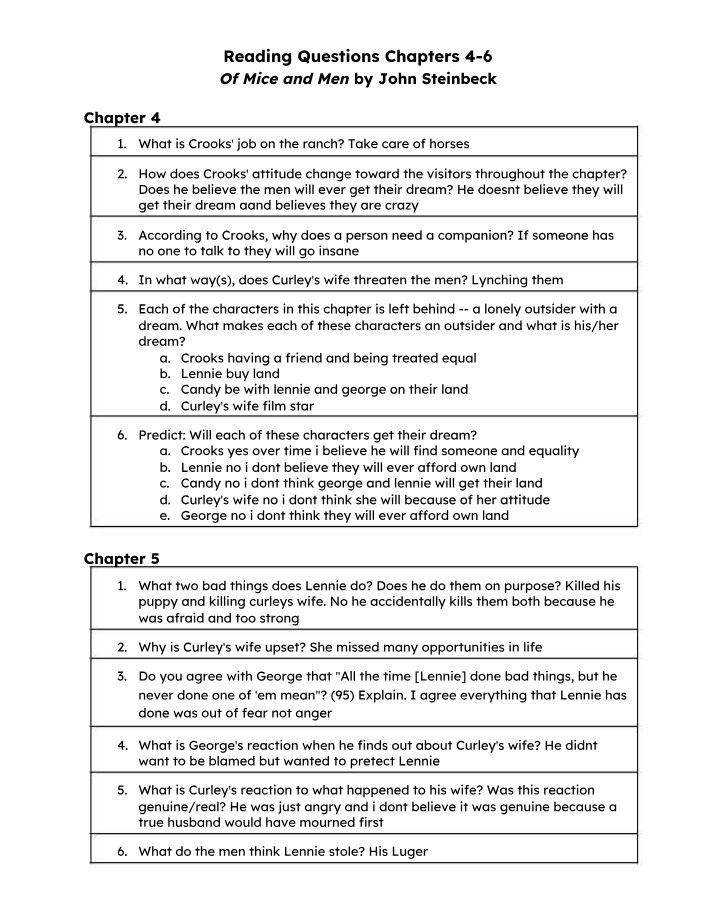 Reading Questions for Of Mice and Men Chapters 4-6