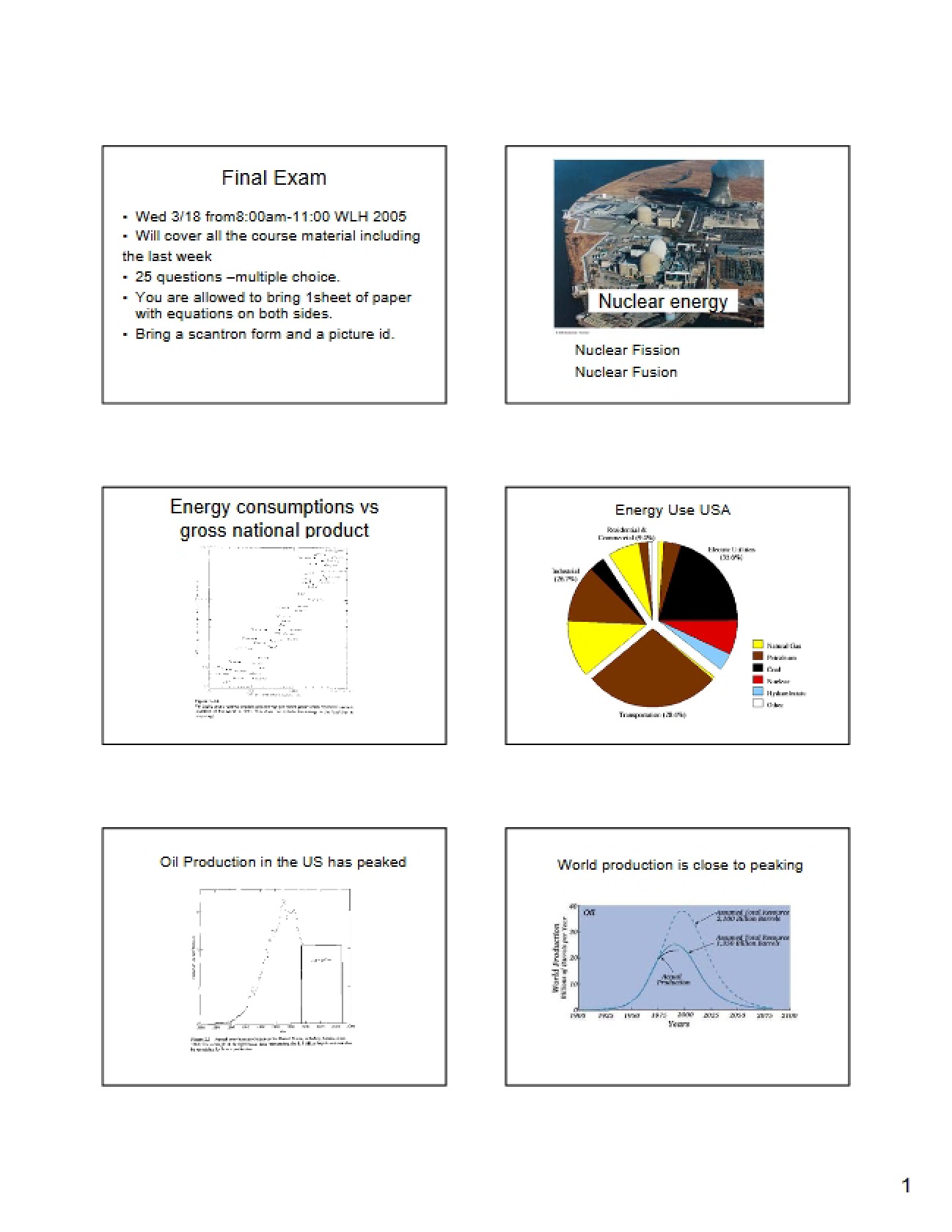 Waves and Optics Final Examination