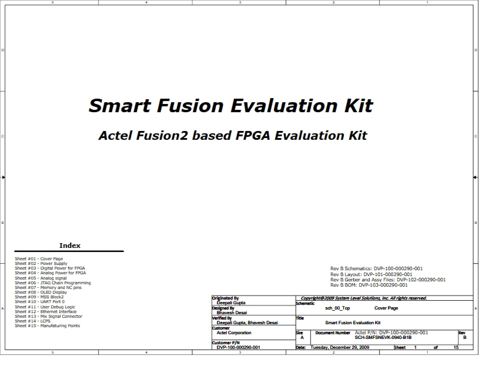 Evaluation Kit Smart Fusion