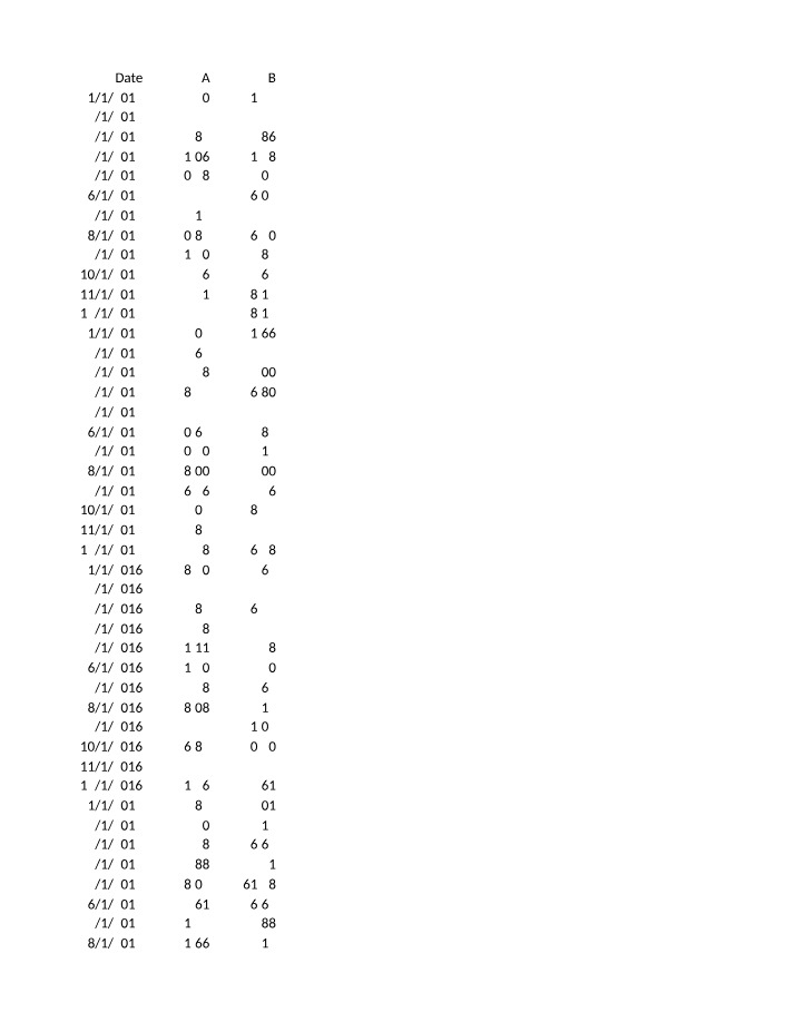 MGMT 24056 - Data File Ch3 Q11 V03