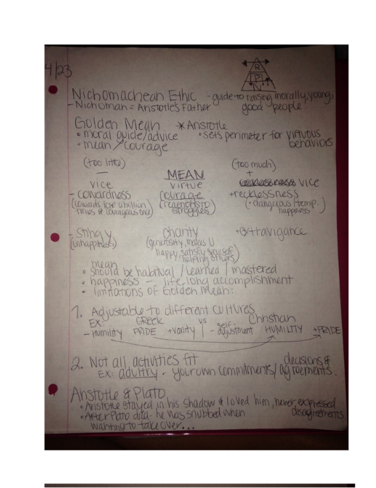 Course Materials