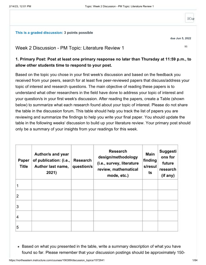 Literature Review 1 for PM Topic - Week 2 Discussion