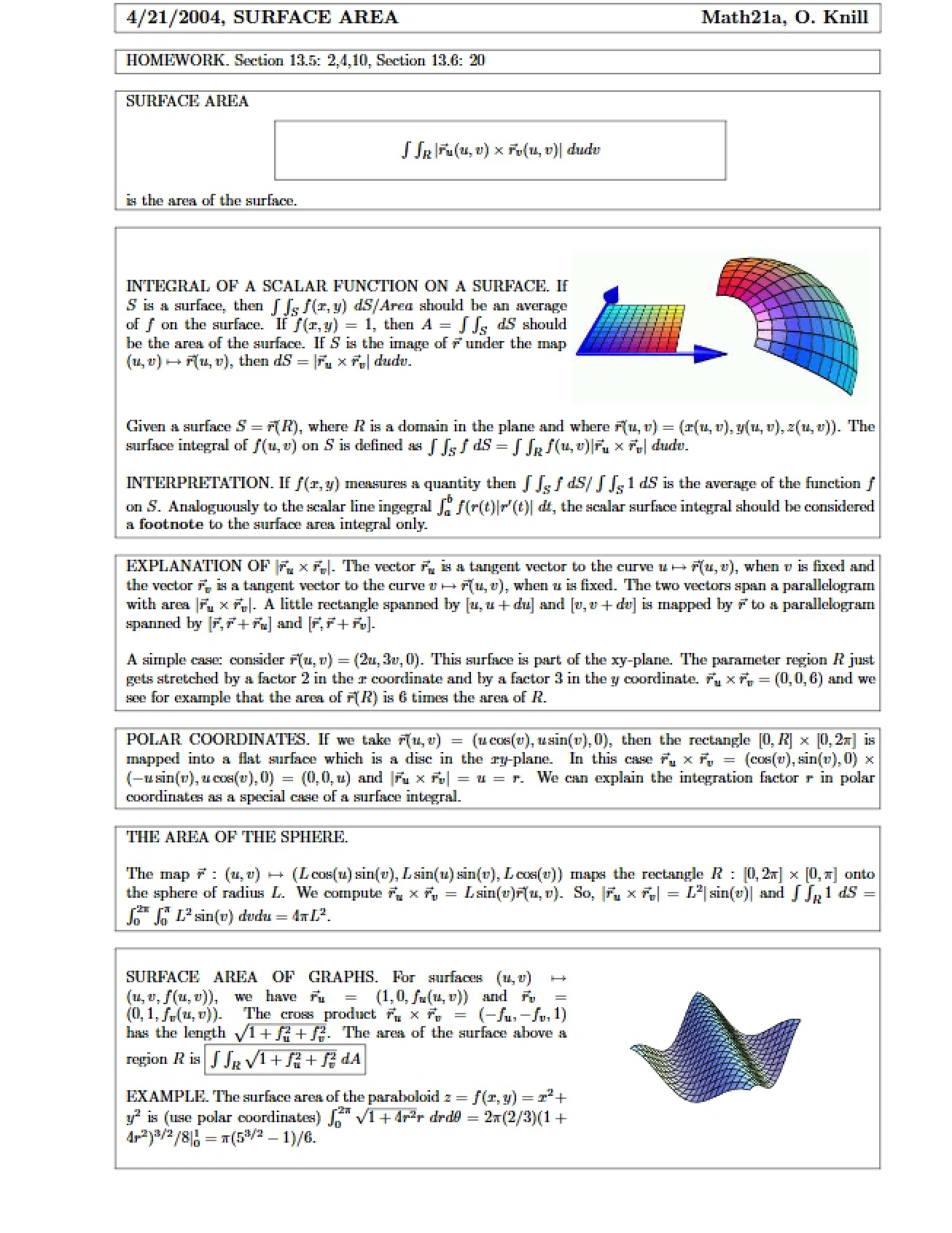Geometric Surface Area Analysis