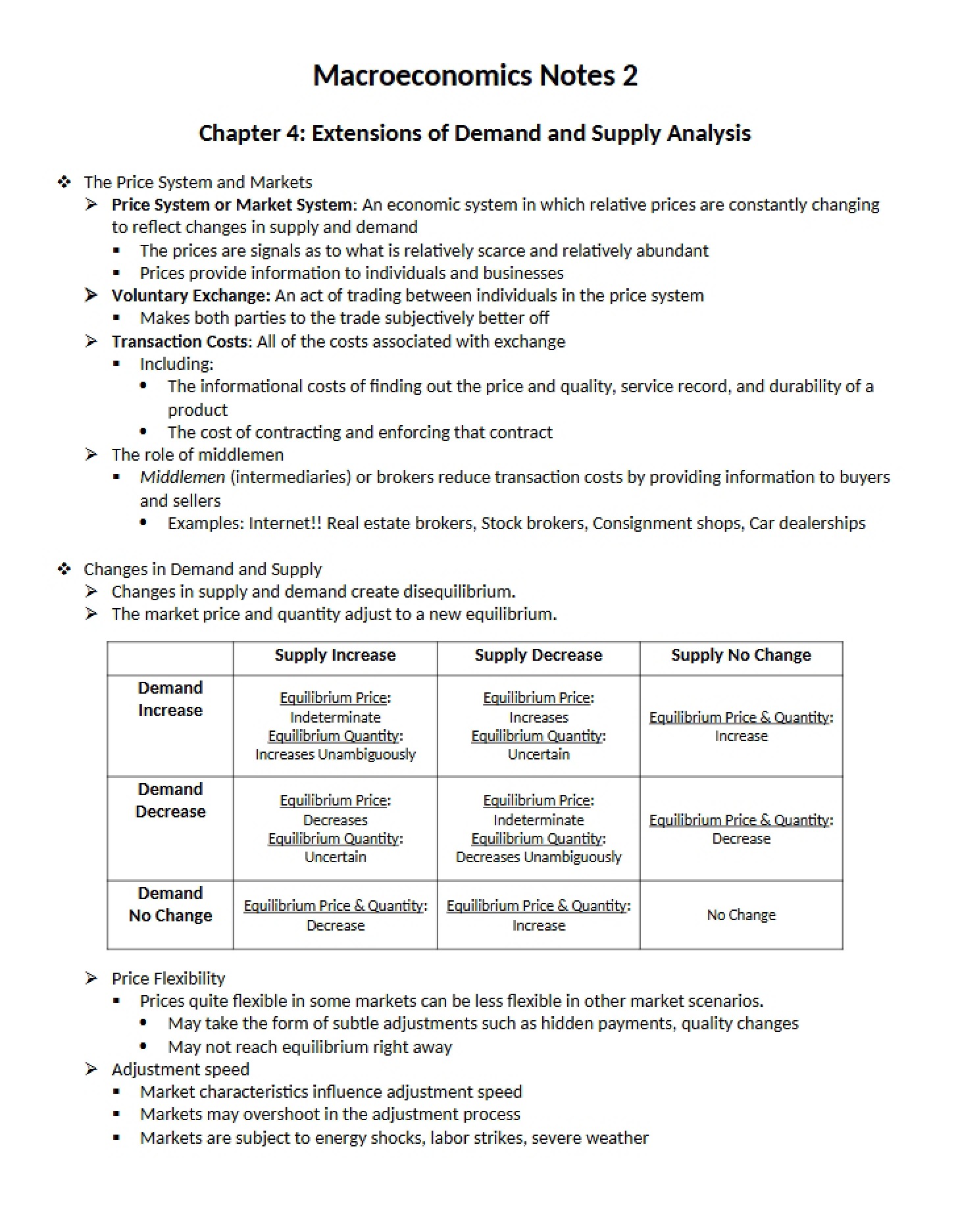 Supply and Demand Analysis Extensions (Ch 4)