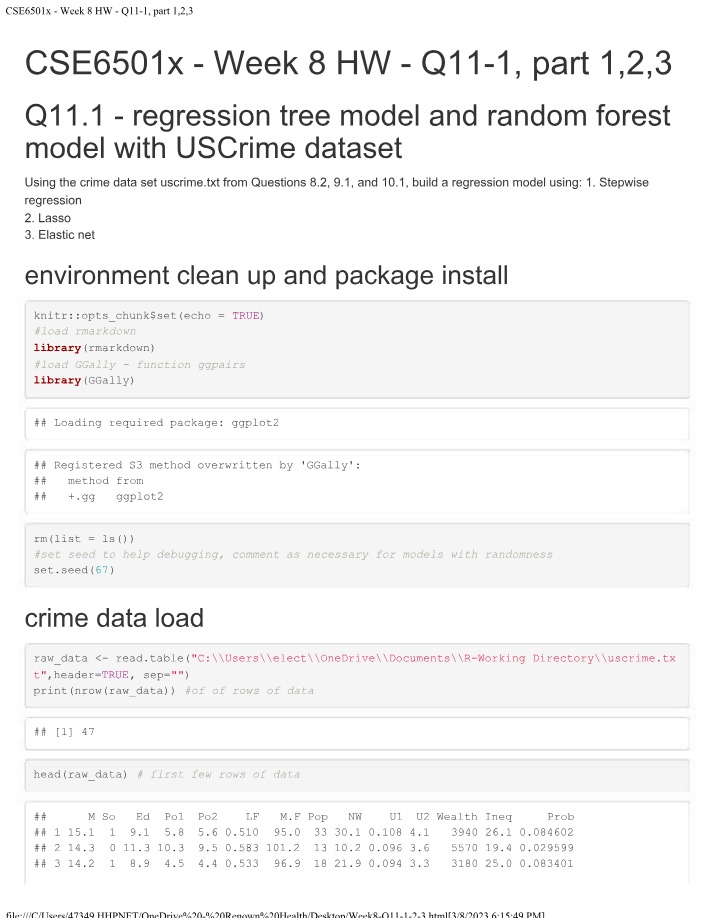 Crime Data Analysis Using Regression Tree Model and Random Forest