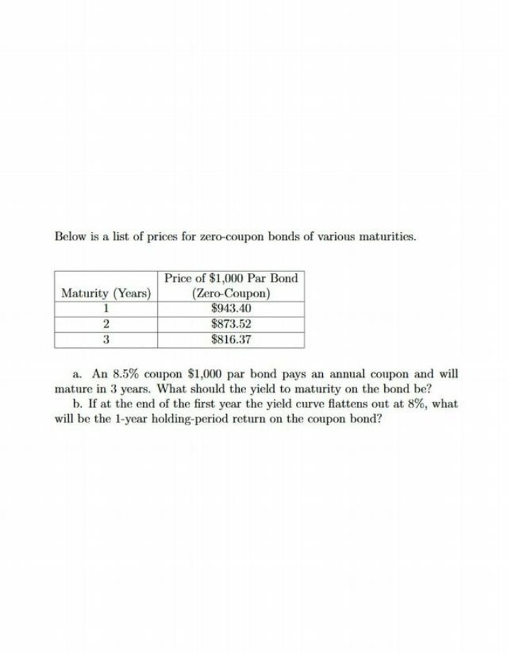Zero-Coupon Bond Prices - Yield to Maturity