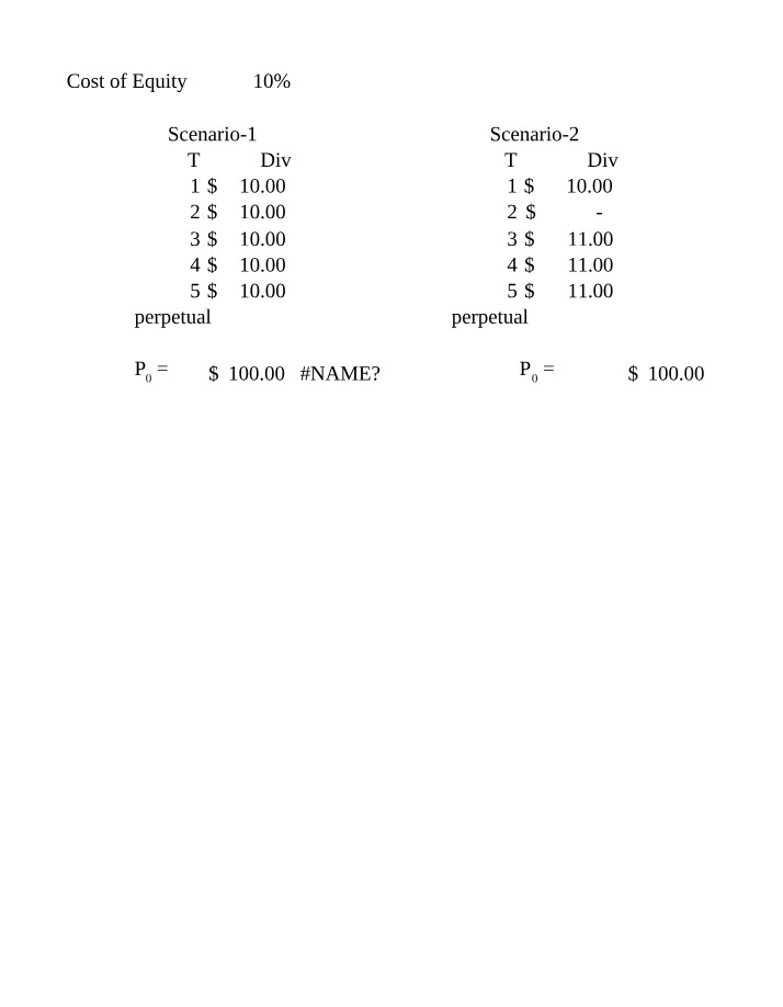 Cost of Equity and Capital in Finance