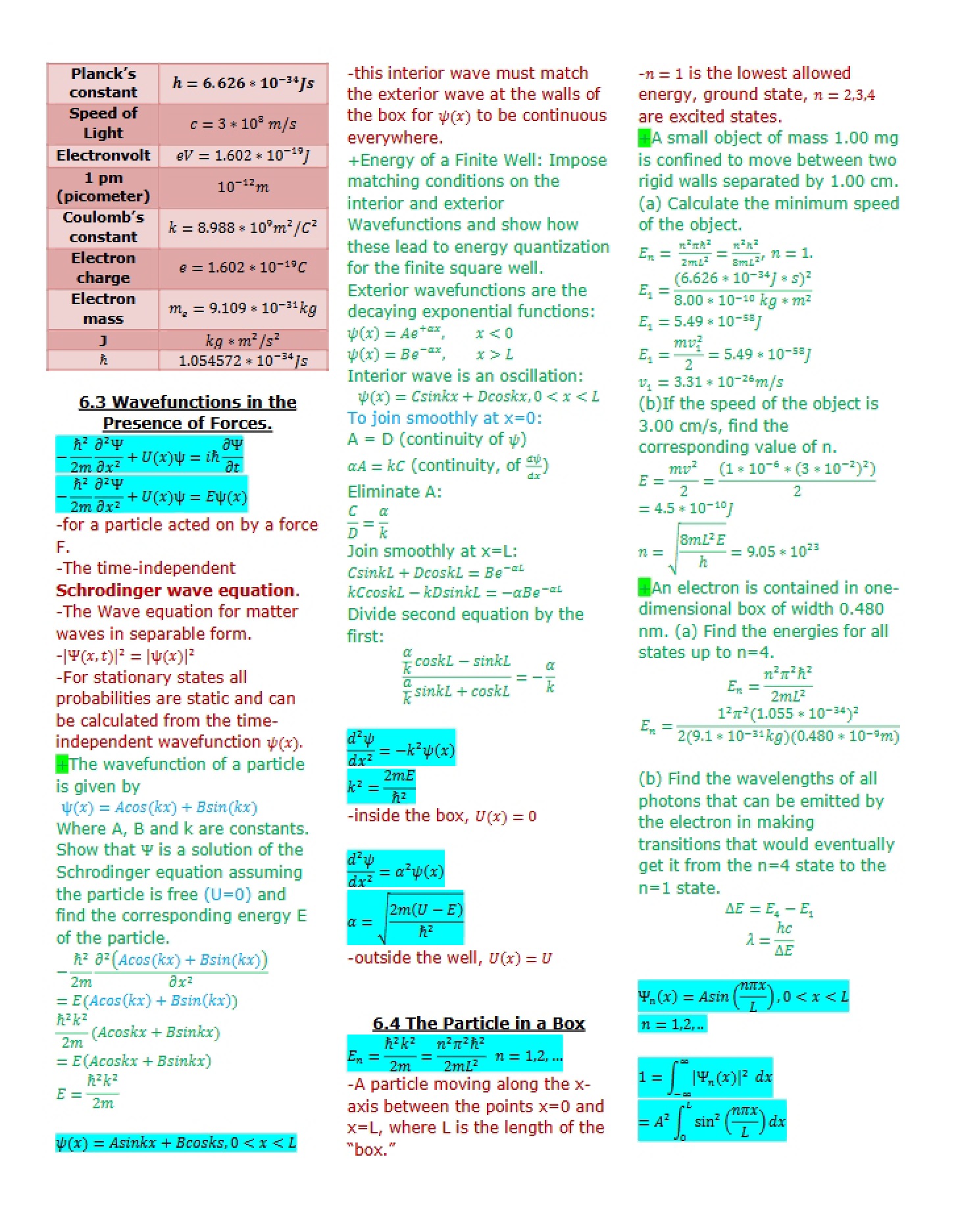 Wavefunction Fundamentals