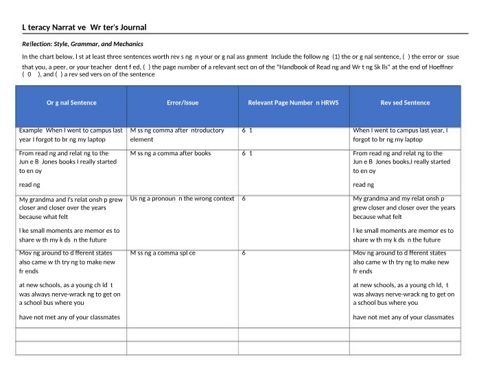 Revising Sentences and Reflecting on Writing Skills